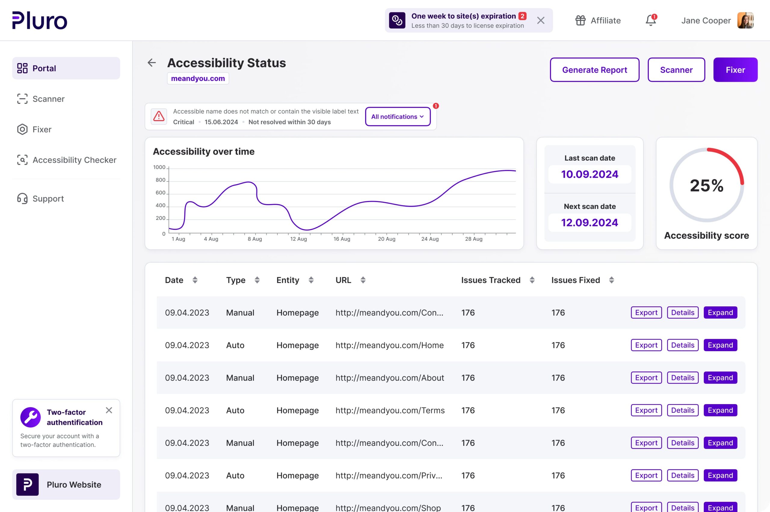Pluro accessibility status dashboard...