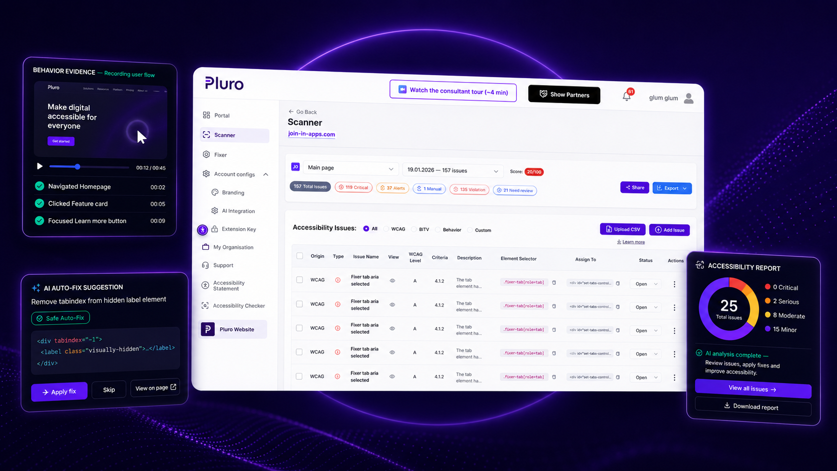 Pluro dashboard with Behavior Evidence recording, AI Auto-Fix suggestion and Accessibility Report cards