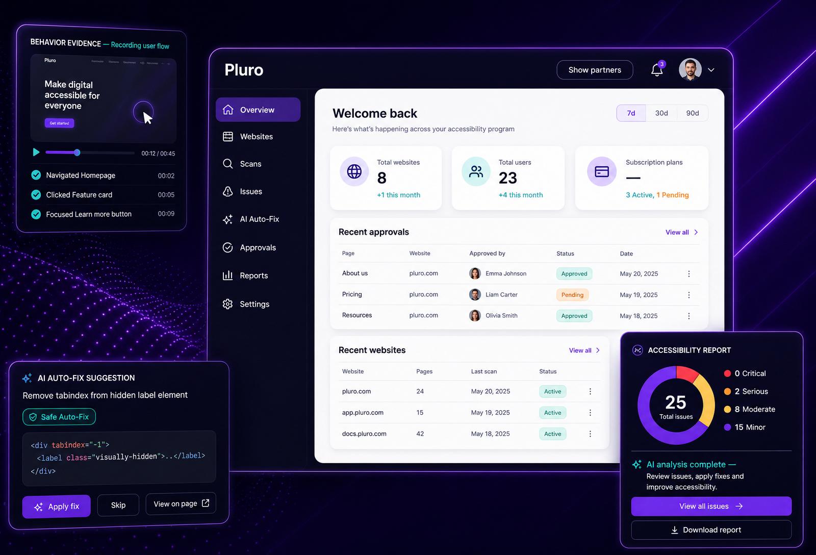 Pluro dashboard connecting accessibility findings, evidence and delivery workflows